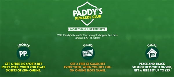 Paddy Power rewards